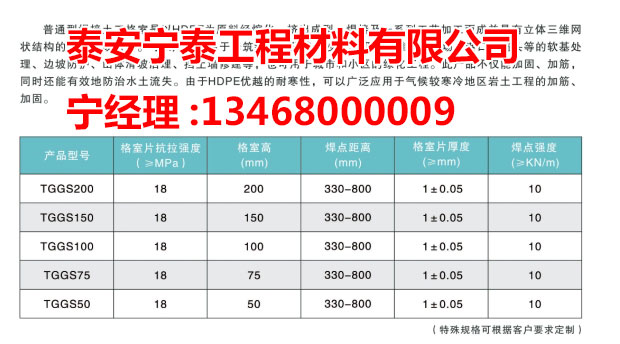 �c���鿴Ԕ����Ϣ���}�������������� ��x�Δ���4099